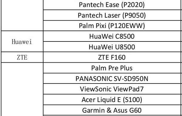 小米移动电源怎么样？28