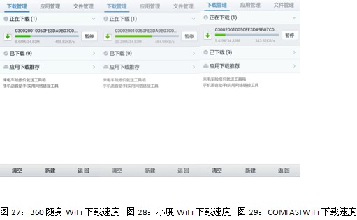 小度WiFi 对比 360随身WiFi、小小Wifi大作用11