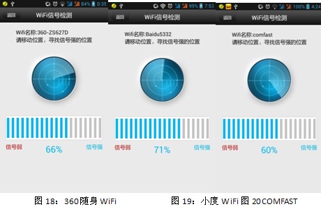 小度WiFi 对比 360随身WiFi、小小Wifi大作用8