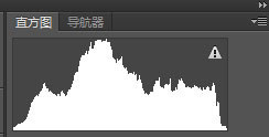 从0开始学后期 首先教你会看摄影直方图3