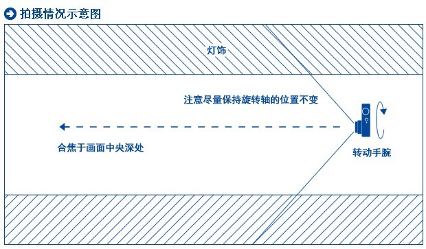 两种创意抓拍光线方法4