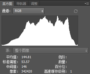 如何判断一张照片的曝光是否完全准确？14