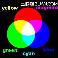 数码摄影入门：色彩的基本知识3