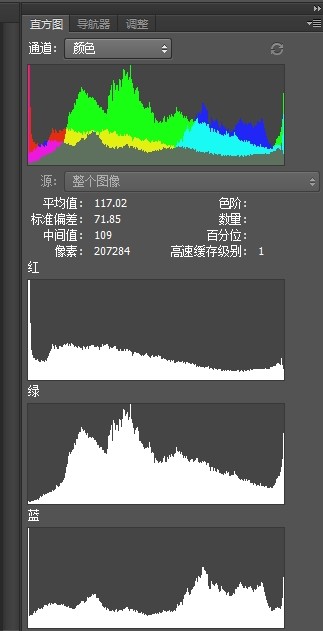 教你如何判断照片的曝光是否完全准确4