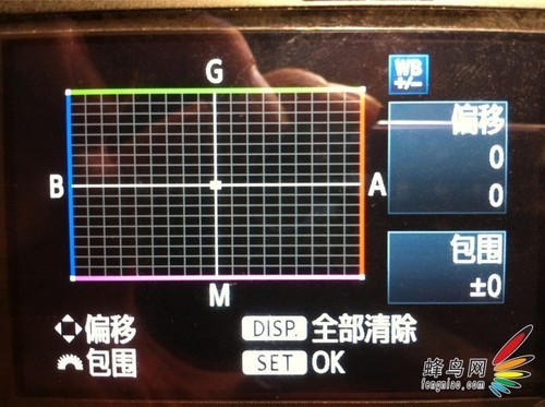 搞定相机里最有用的设置，出好照片不再难4