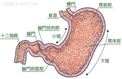 避免构图的七个缺失6