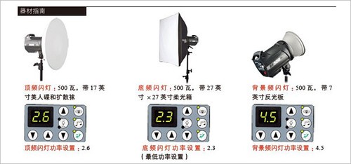 教你如何三灯打造经典布光3