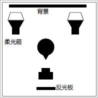 如何将小宝宝的粉嫩肤质拍摄出来6