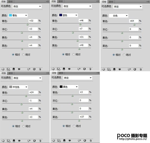 教你如何借用塑料袋拍出绚丽时尚大片14