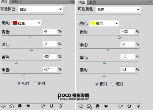 教你如何借用塑料袋拍出绚丽时尚大片12