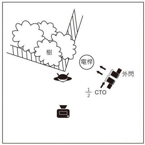 拍摄夕阳人像画面闪灯使用技巧4