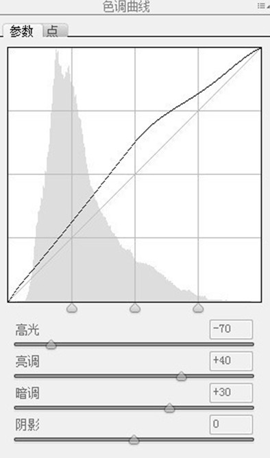 如何保持照片的干净20