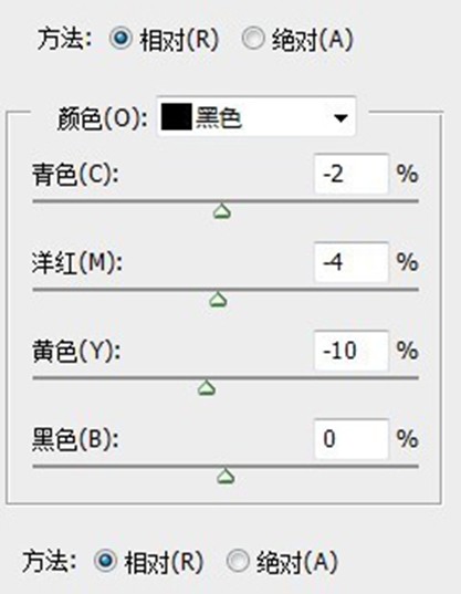 如何保持照片的干净29