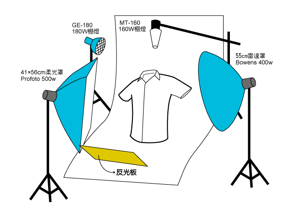 如何拍出淘宝高端大气短袖衬衫6