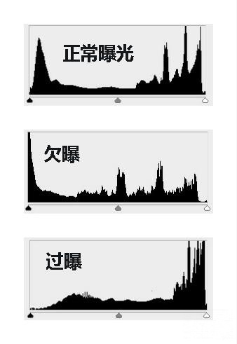 器材选择到构图技巧夏季风光摄影全攻略8