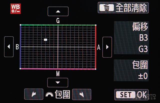 Canon EOS 700D玩转以光泽与轮廓营造美味可口影像11