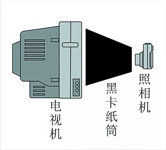 拍摄电视的屏幕技法3