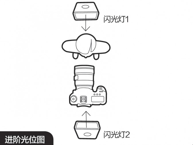 【人像摄影技巧】仙境写字楼梯的知性美5