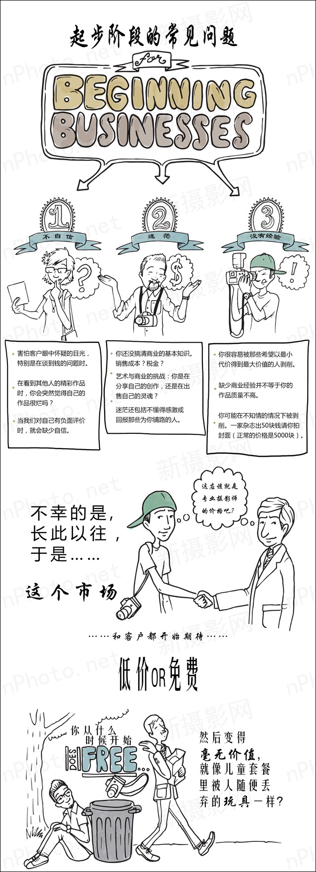 摄影爱好者 OR 职业摄影师2