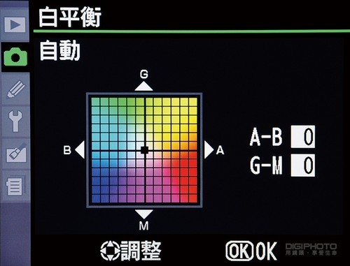 善用采光和白平衡解密美食摄影技巧5