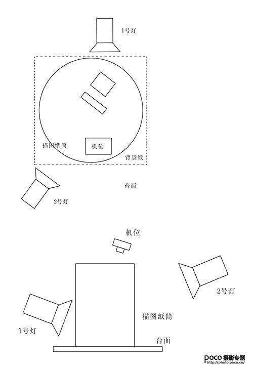 学静物摆拍布光 广告大片你也轻松搞定6