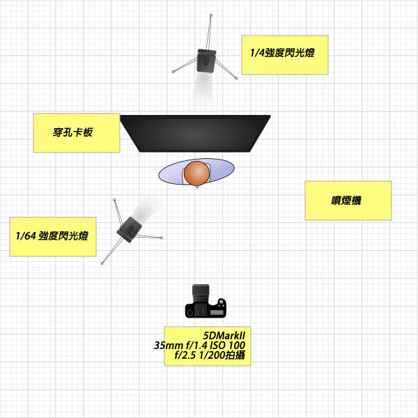 电影场景般光线四射的人像作品！2