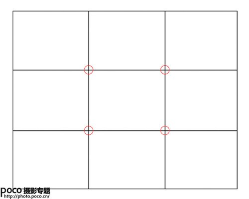 图解那些实用的构图法5