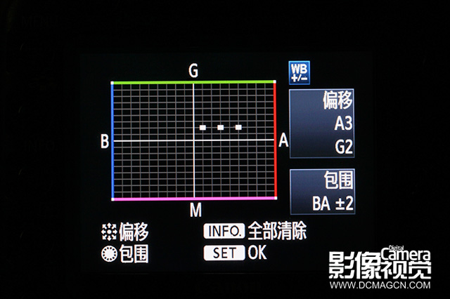 深入了解白平衡7