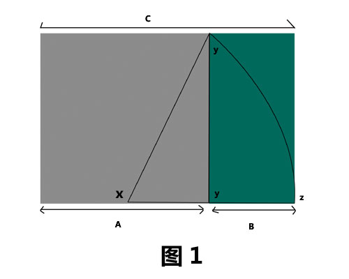 黄金分割线构图法的原理以及在拍摄中的运用7