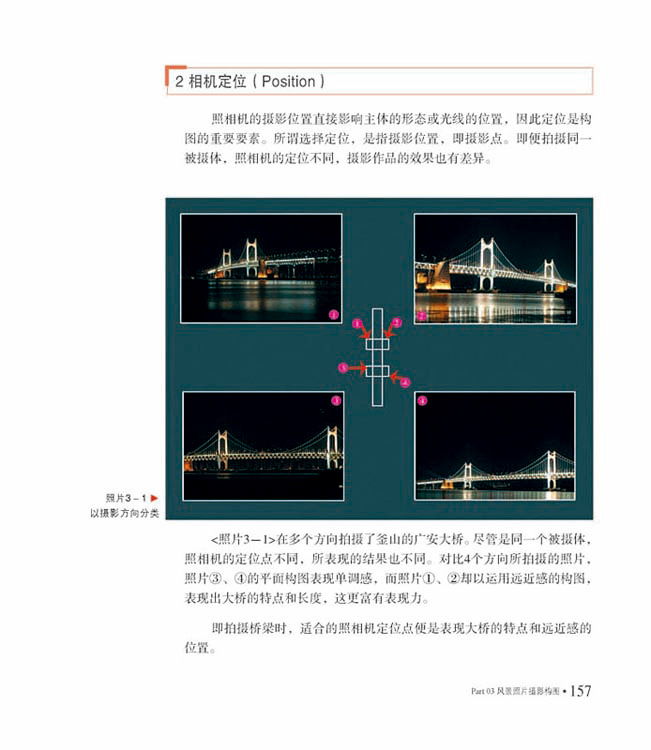 解决你摄影构图的困惑6