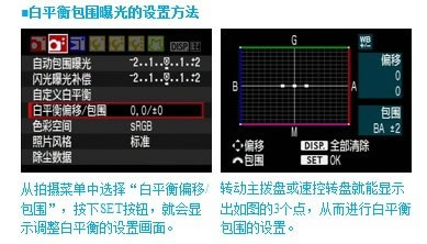 包围曝光功能在拍摄中的作用及实例讲解3