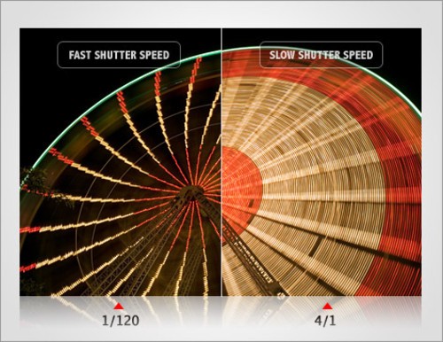 摄影初学者应如何选择快门速度2
