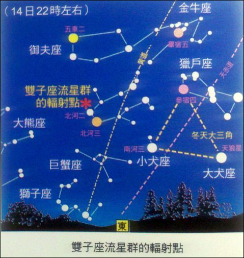 如何拍摄流星雨？双子座流星雨来袭3