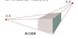 人像外景拍摄中的透视技巧4