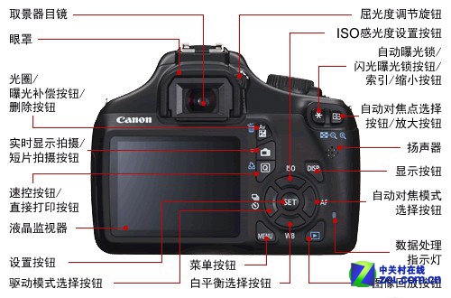 入门新手零基础玩转佳能1100D5