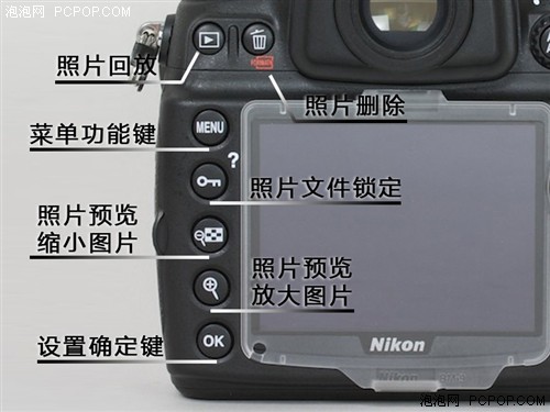 单反相机机身功能按键的作用（以D700为例）3