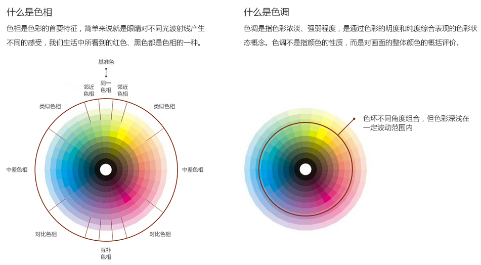 3个实用方法帮你全面搞定配色1