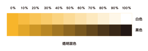 浅谈色彩学：同一色系能怎样变化7