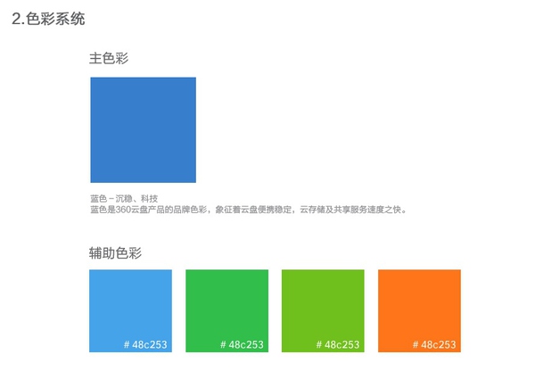 视觉设计师怎样让前端100%实现设计效果？8