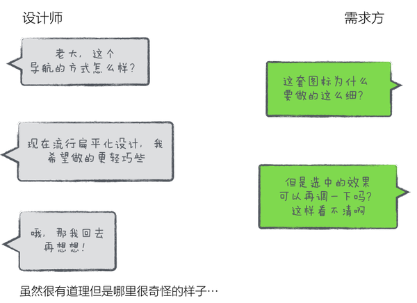 聊聊设计师如何掌握主动权8