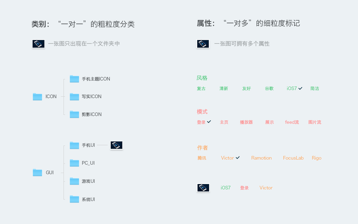 设计师的终极图像管理术2