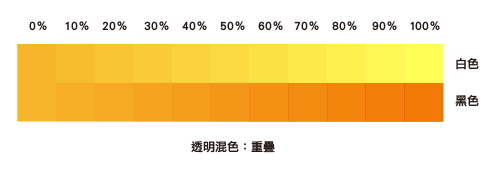 浅谈色彩学：同一色系能怎样变化9