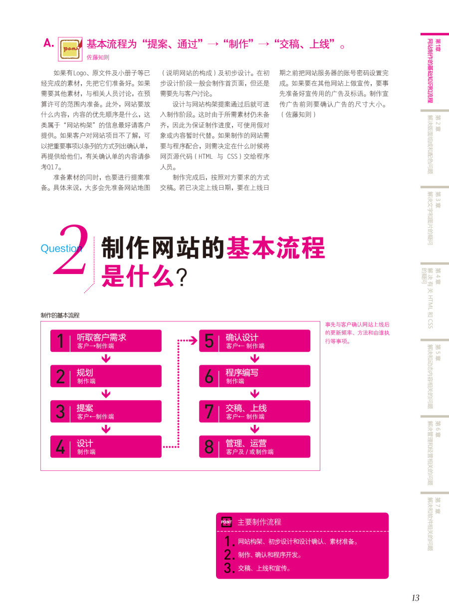 10位日本资深设计师的185条经验法则8