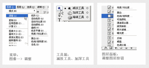 设计师PSD文档管理指南8