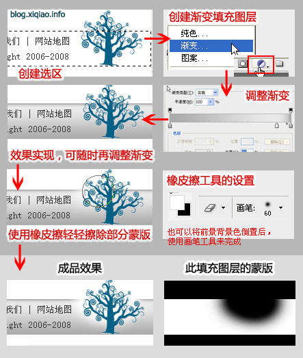 设计师PSD文档管理指南6