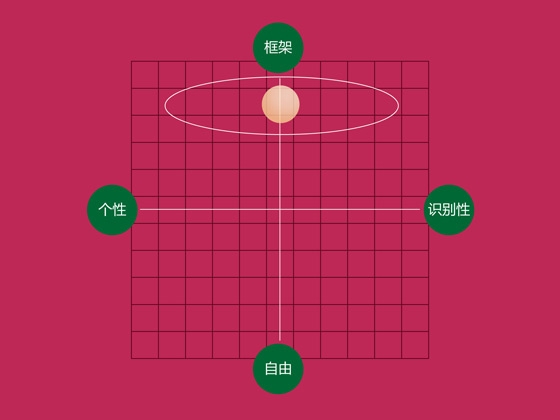 平面设计中的字体设计心法7