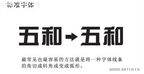 字体设计技巧 字体设计类型汇总4