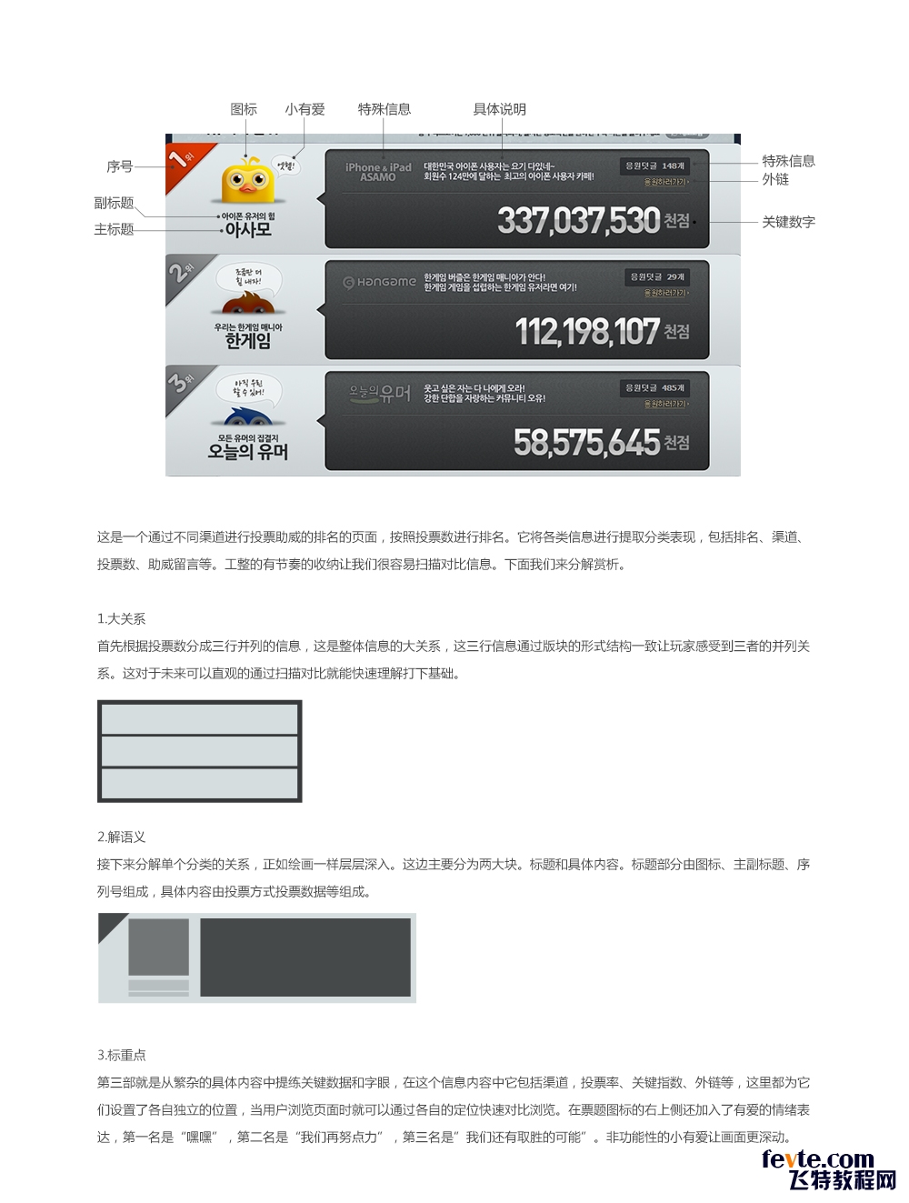 文字衣橱：网页信息快速阅读设计技巧5