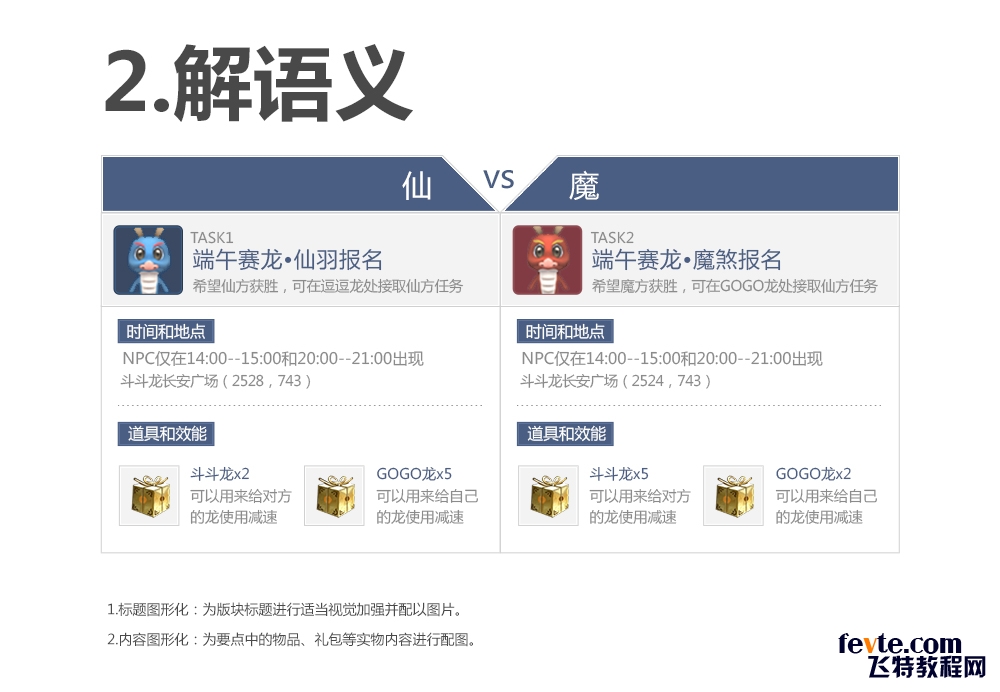 文字衣橱：网页信息快速阅读设计技巧2