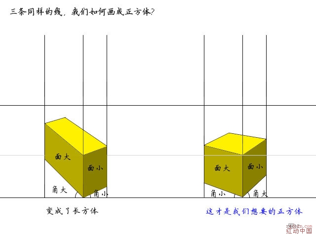 关于透视原理不一样的看法2